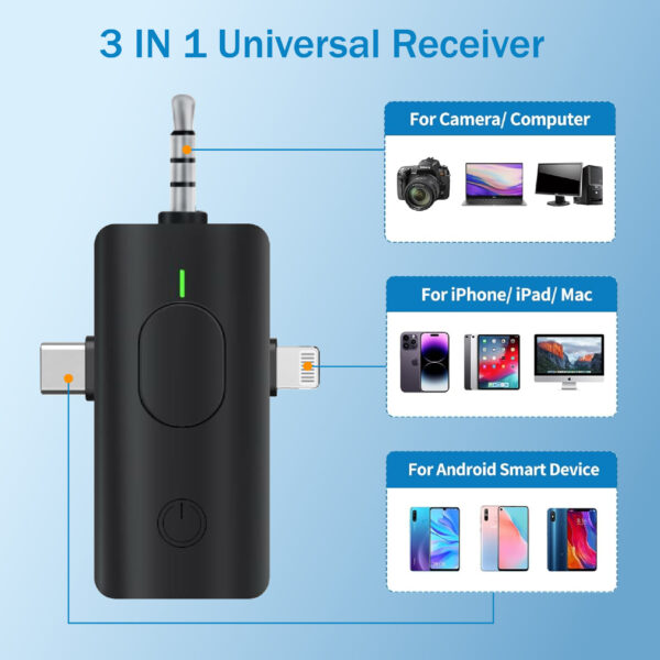 Kit X2 Micrófonos Solapa Inalámbricos Receptor 3 en 1 Premium