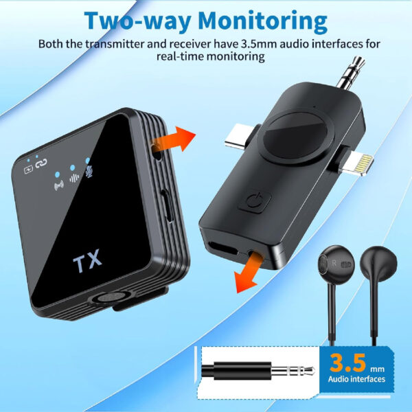 Kit X2 Micrófonos Solapa Inalámbricos Receptor 3 en 1 Premium