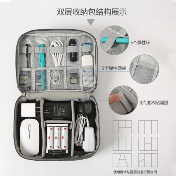 Estuche Organizador De Cables Y Accesorios 1 Nivel