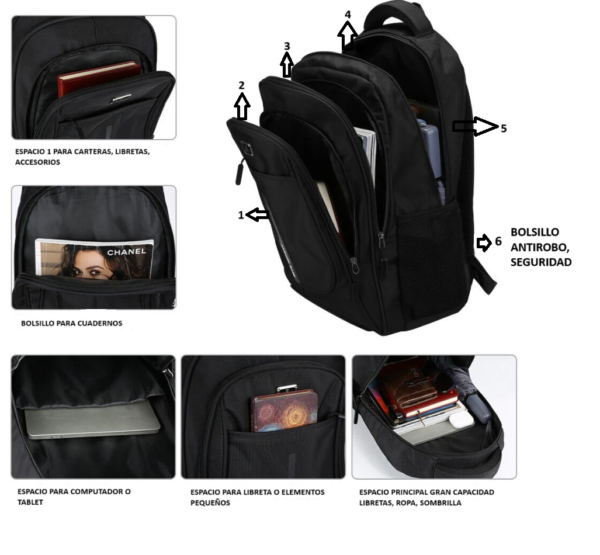 Bolso Morral Antirrobo De 45 Litros Moda