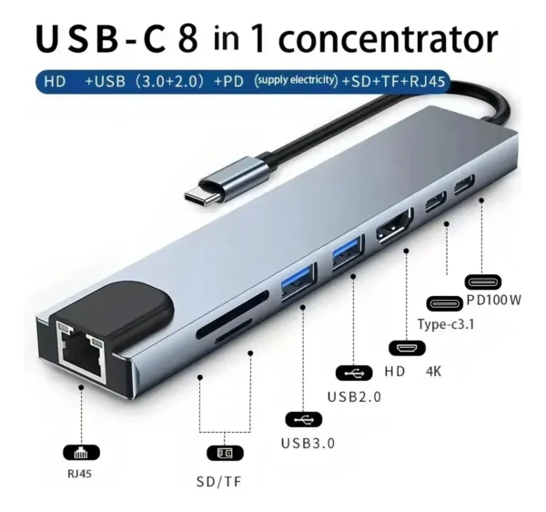 Hub Adaptador USB-C 8 En 1 En Aluminio Con HDMI 4K Y Puerto RJ45 Ethernet